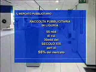 Il Secolo XIX del lunedì, intervista a Angeli (Parte 4)