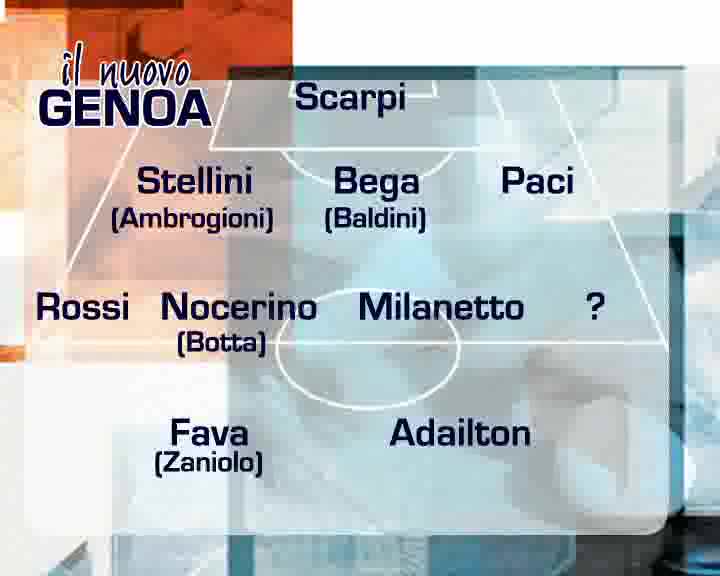 Ecco il nuovo Genoa