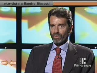 SPECIALE INTERVISTA A SANDRO BIASOTTI 3°