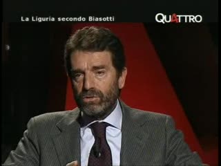 BIASOTTI: 