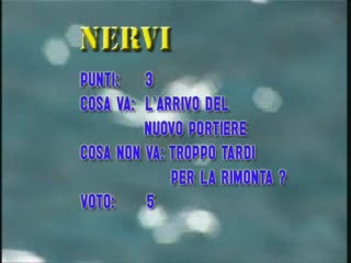 PALLANUOTO, LA PAGELLA: IL NERVI NON CONVINCE 