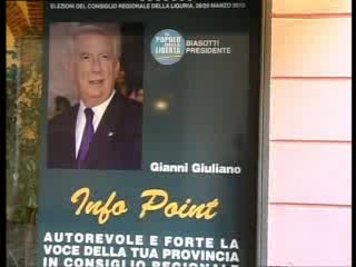 GIULIANO: 