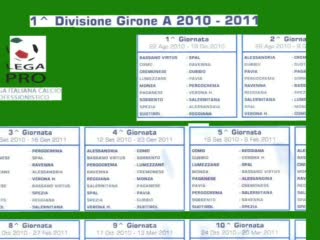 LA LEGA PRO SCALDA I MOTORI: ECCO I CALENDARI