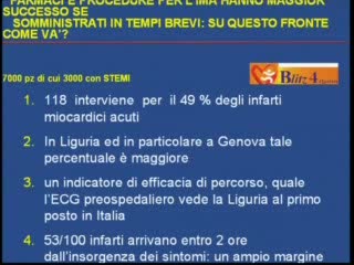 DICA 33 - SUCCESSO DELLA RETE CARDIOLOGICA LIGURE