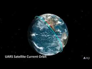 RISCHIO CADUTA SATELLITE, LIGURIA ALLERTATA