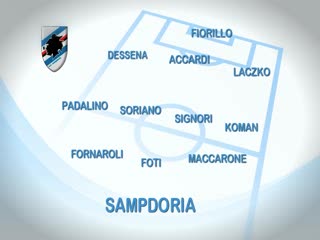 SAMPDORIA, A GENNAIO UN'INTERA SQUADRA SUL MERCATO