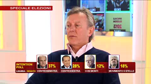 ELEZIONI, ROSSI: 