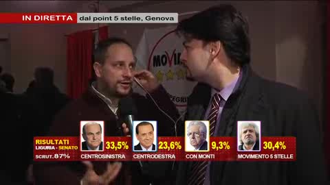 PUTTI (M5S): 