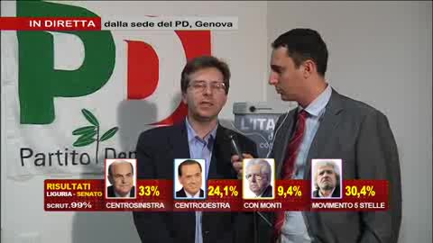 BASSO (PD): 