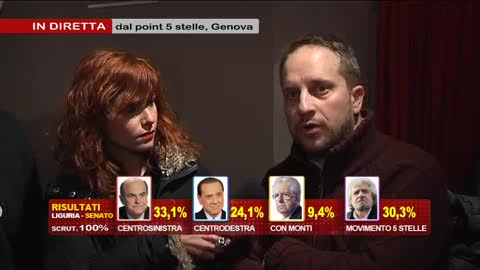 PUTTI (M5S): 