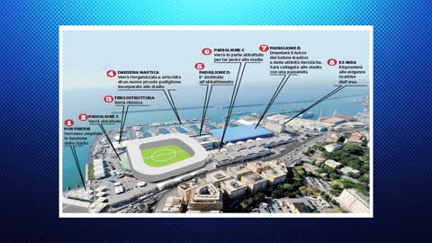 NUOVO STADIO, IL 12 APRILE  A TURSI  PRESENTATO IL PROGETTO