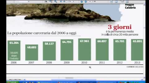 CARCERI, MARTINELLI (SAPPE): 