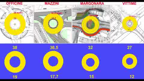 NUOVO CASELLO AUTOSTRADALE, POLEMICHE A SAVONA