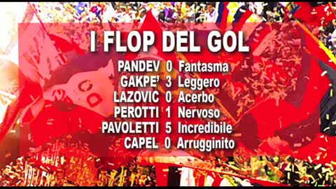 Il flop del gol frena il campionato del Genoa