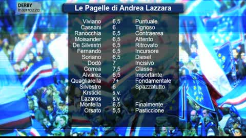 Derby in Terrazza, Sampdoria-Frosinone: le pagelle di Arnuzzo