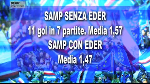 Derby in Terrazza, la Samp segna di più senza Eder