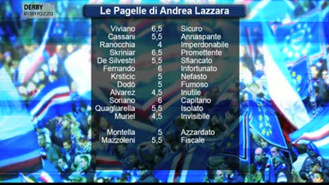 Derby in Terrazza, Palermo-Sampdoria: le pagelle di Arnuzzo