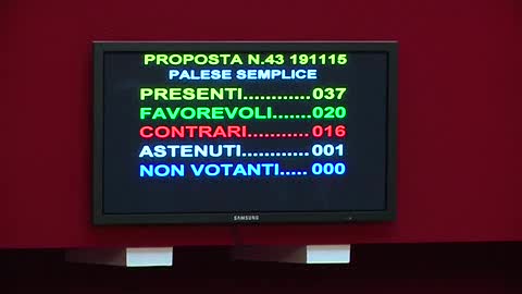 Giunta Doria, il fiato è ancora corto: piano triennale ok ma con 20 voti