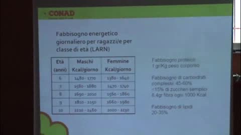 Conad-Uisp, gran finale per il progetto 'Mangiando s’impara'