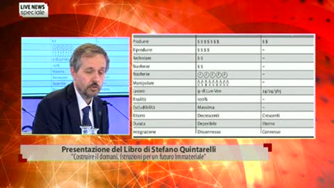 'Costruire il domani', Quintarelli presenta il suo nuovo libro a Terrazza Colombo (4)