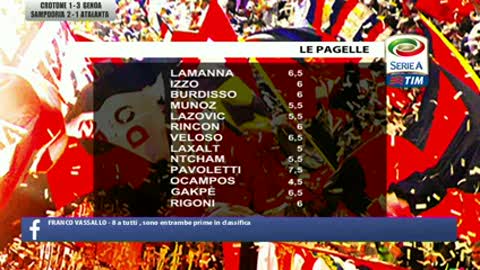 Crotone-Genoa 1-3, le pagelle della redazione 