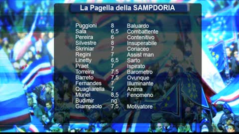 Gradinata Sud: la pagella di Fiorentina-Sampdoria