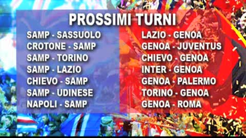 Genoa, inizia il ciclo di fuoco: Sampdoria pronta al sorpasso?