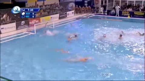 Pallanuoto, la Pro Recco vola nella final six di Budapest dopo il successo in Spagna