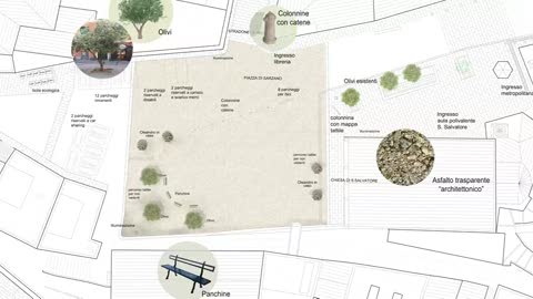 A Sarzano il mercatino di San Nicola, poi si parte con la pedonalizzazione