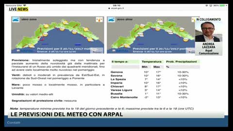 Meteo a Genova, Lazzara (Arpal): 