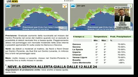 Neve e freddo, allerta arancione: i consigli del Comune di Genova