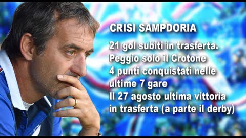 Sampdoria, in trasferta subiti 21 gol. Ha fatto peggio soltanto il Crotone 