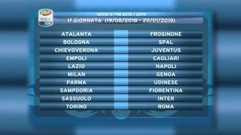 Calendario Serie A, Genoa e Sampdoria avvio dolceamaro 