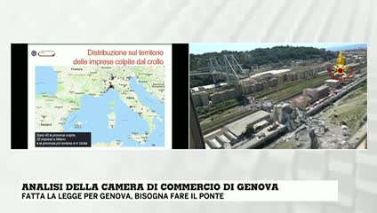 L'analisi della Camera di Commercio: fatta la legge per Genova bisogna fare il ponte (prima parte)