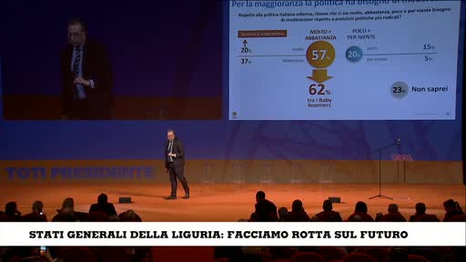 Stati Generali della Liguria, Risso (Swg): 