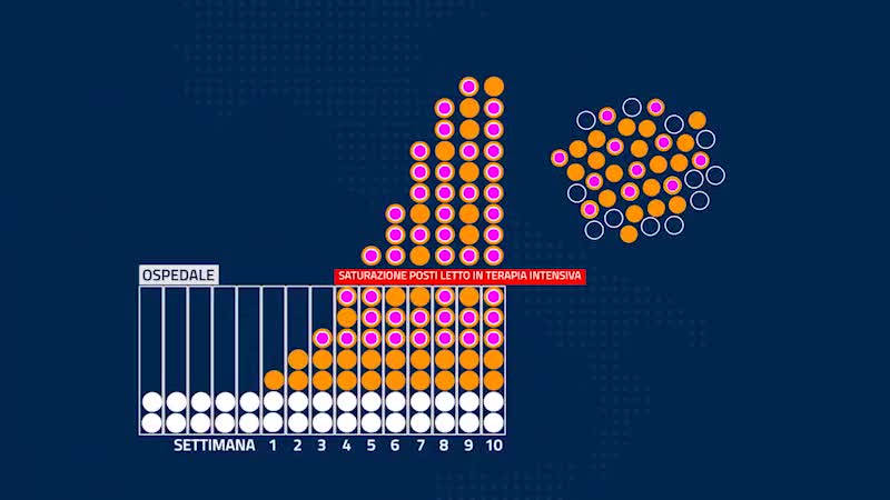 Come si diffonde il Coronavirus? Lo spiega il video della polizia