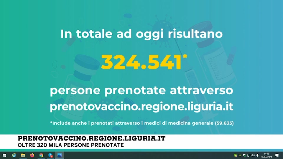 Vaccini, quasi 330mila persone prenotate sul portale della Regione 