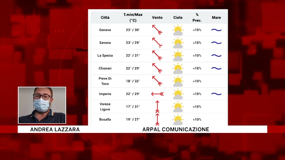 Meteo Liguria, continuano le notti tropicali nel mese di luglio